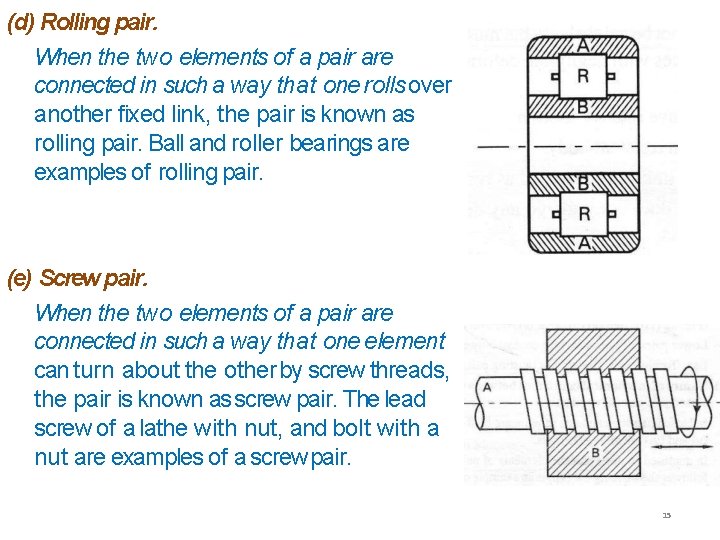 (d) Rolling pair. When the two elements of a pair are connected in such