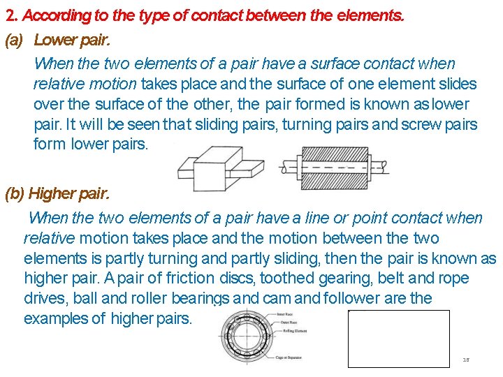 2. According to the type of contact between the elements. (a) Lower pair. When
