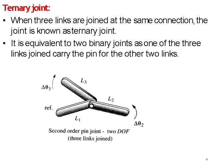 Ternary joint: • When three links are joined at the same connection, the joint