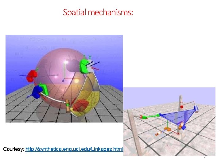 Spatial mechanisms: Courtesy: http: //synthetica. eng. uci. edu/Linkages. html 26 