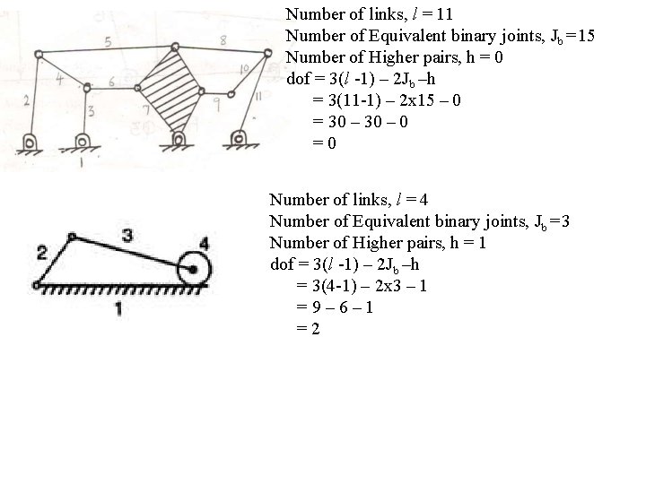 Number of links, l = 11 Number of Equivalent binary joints, Jb = 15