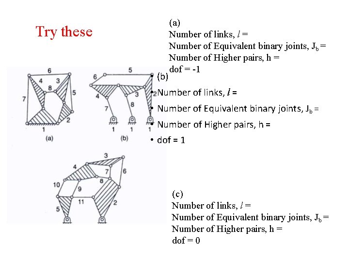 Try these • (b) (a) Number of links, l = Number of Equivalent binary