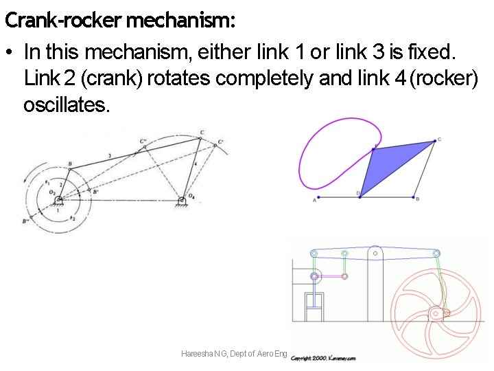 Crank-rocker mechanism: • In this mechanism, either link 1 or link 3 is fixed.