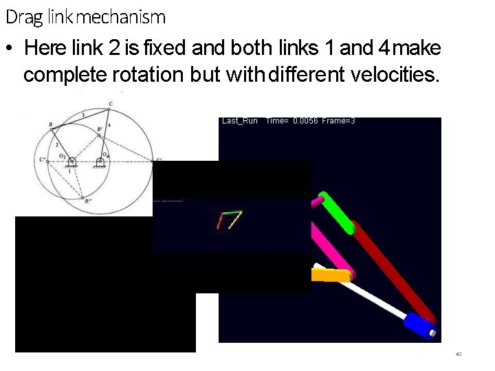 Drag link mechanism • Here link 2 is fixed and both links 1 and
