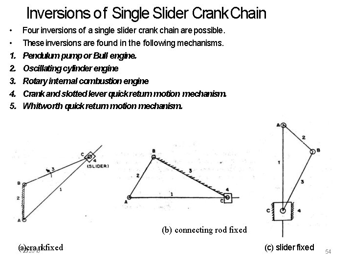 Inversions of Single Slider Crank Chain • • 1. 2. 3. 4. 5. Four