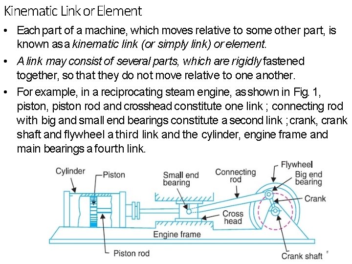 Kinematic Link or Element • Each part of a machine, which moves relative to