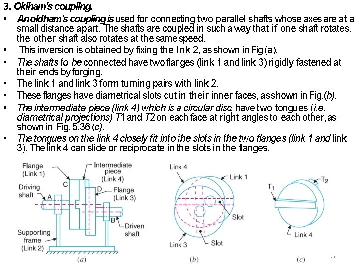 3. Oldham’s coupling. • An oldham's coupling is used for connecting two parallel shafts