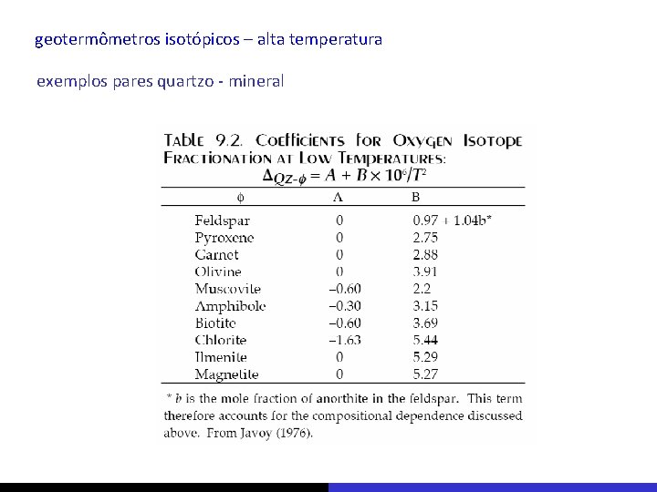 geotermômetros isotópicos – alta temperatura exemplos pares quartzo - mineral 