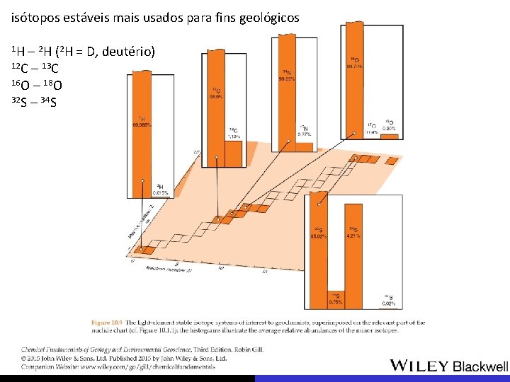 isótopos estáveis mais usados para fins geológicos 1 H – 2 H (2 H
