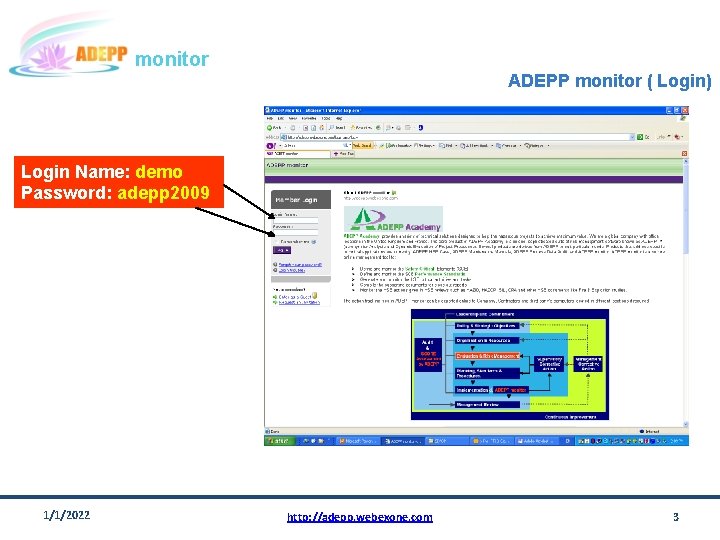 monitor ADEPP monitor ( Login) Login Name: demo Password: adepp 2009 1/1/2022 http: //adepp.