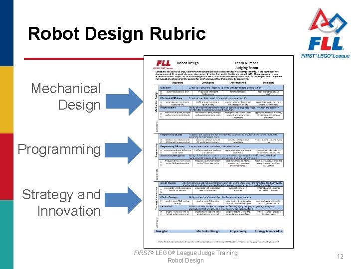 Robot Design Rubric Mechanical Design Programming Strategy and Innovation FIRST® LEGO® League Judge Training