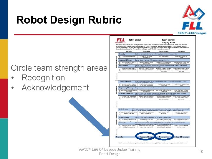 Robot Design Rubric Circle team strength areas • Recognition • Acknowledgement FIRST® LEGO® League