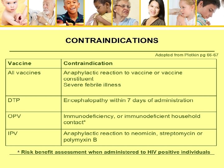 Pediatric Immunizations 