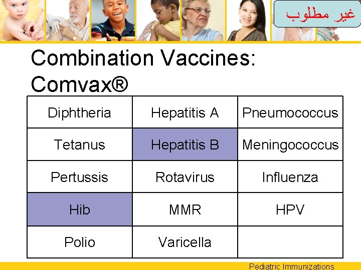  ﻏﻴﺮ ﻣﻄﻠﻮﺏ Combination Vaccines: Comvax® Diphtheria Hepatitis A Pneumococcus Tetanus Hepatitis B Meningococcus