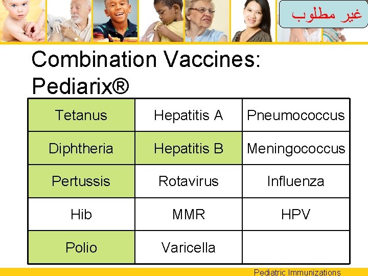  ﻏﻴﺮ ﻣﻄﻠﻮﺏ Combination Vaccines: Pediarix® Tetanus Hepatitis A Pneumococcus Diphtheria Hepatitis B Meningococcus