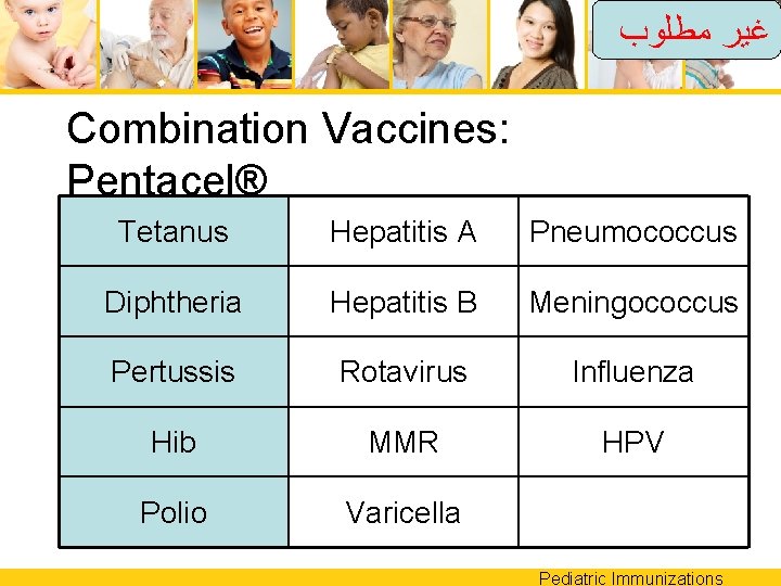  ﻏﻴﺮ ﻣﻄﻠﻮﺏ Combination Vaccines: Pentacel® Tetanus Hepatitis A Pneumococcus Diphtheria Hepatitis B Meningococcus