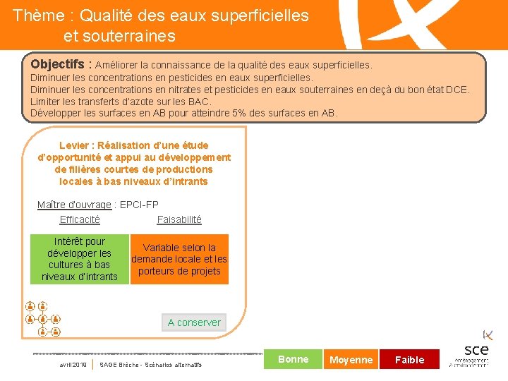 Thème : Qualité des eaux superficielles et souterraines Objectifs : Améliorer la connaissance de