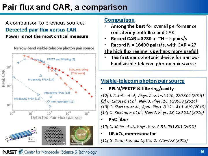 Pair flux and CAR, a comparison Comparison • Among the best for overall performance