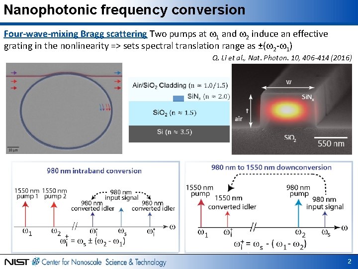 Nanophotonic frequency conversion Four-wave-mixing Bragg scattering Two pumps at w 1 and w 2
