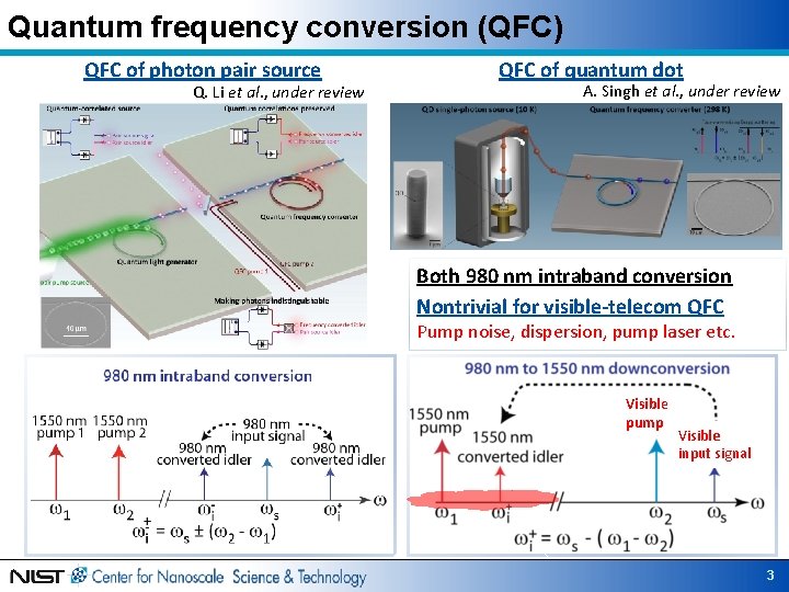 Quantum frequency conversion (QFC) QFC of photon pair source Q. Li et al. ,