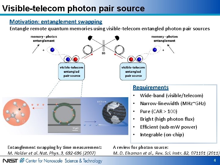 Visible-telecom photon pair source Motivation: entanglement swapping Entangle remote quantum memories using visible-telecom entangled