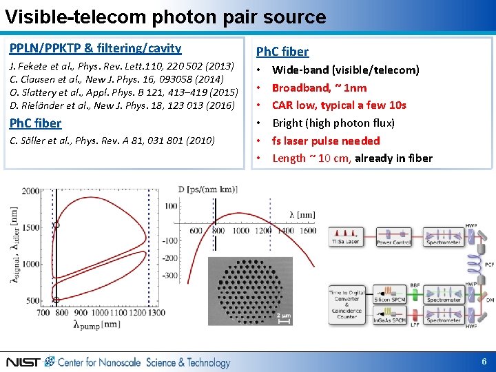 Visible-telecom photon pair source PPLN/PPKTP & filtering/cavity J. Fekete et al. , Phys. Rev.