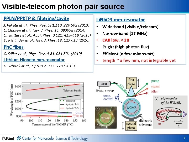 Visible-telecom photon pair source PPLN/PPKTP & filtering/cavity J. Fekete et al. , Phys. Rev.