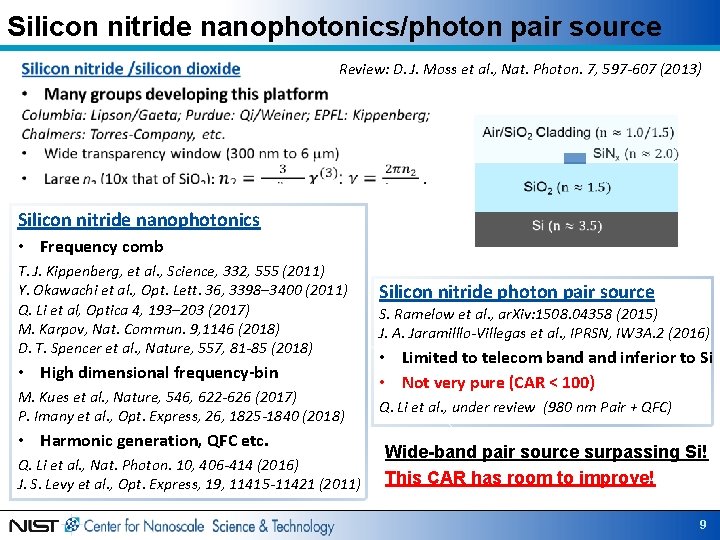Silicon nitride nanophotonics/photon pair source Review: D. J. Moss et al. , Nat. Photon.