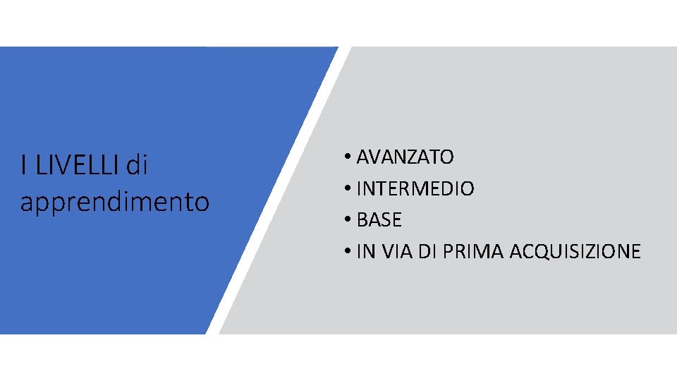 I LIVELLI di apprendimento • AVANZATO • INTERMEDIO • BASE • IN VIA DI