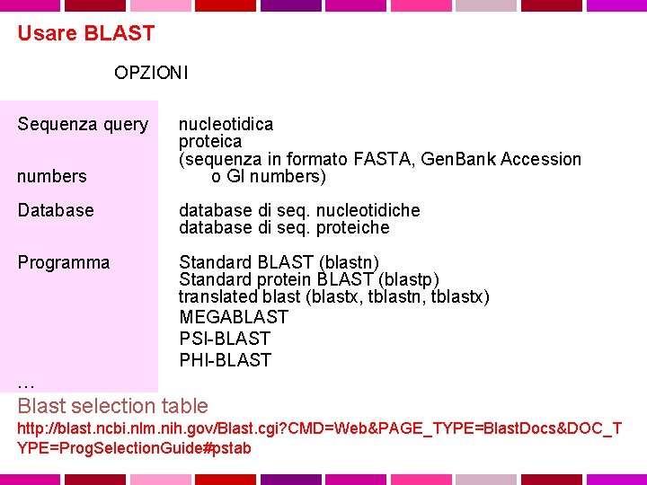 Usare BLAST OPZIONI Sequenza query numbers nucleotidica proteica (sequenza in formato FASTA, Gen. Bank