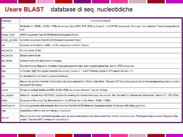 Usare BLAST database di seq. nucleotidiche 