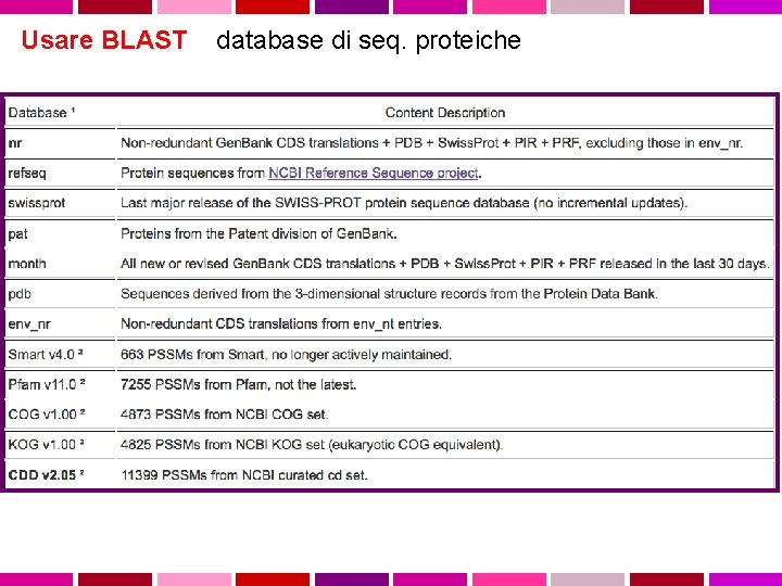 Usare BLAST database di seq. proteiche 