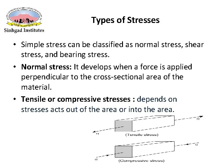 Types of Stresses • Simple stress can be classified as normal stress, shear stress,