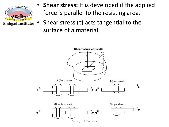  • Shear stress: It is developed if the applied force is parallel to