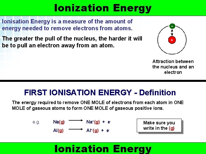 5. 2 Electron Arrangement in Atoms > Ionization Energy WHAT IS IONISATION ENERGY? Ionisation