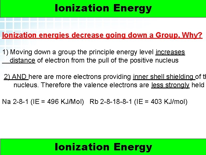 Ionization Energy 5. 2 Electron Arrangement in Atoms > Ionization Energy Groups Ionization energies