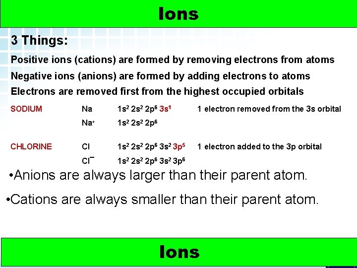 5. 2 Electron Arrangement in Atoms > Ions ELECTRONIC CONFIGURATION OF IONS 3 Things: