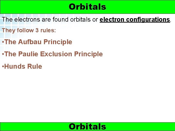 5. 2 Electron Arrangement in Atoms > Electron Configurations Orbitals The electrons are found