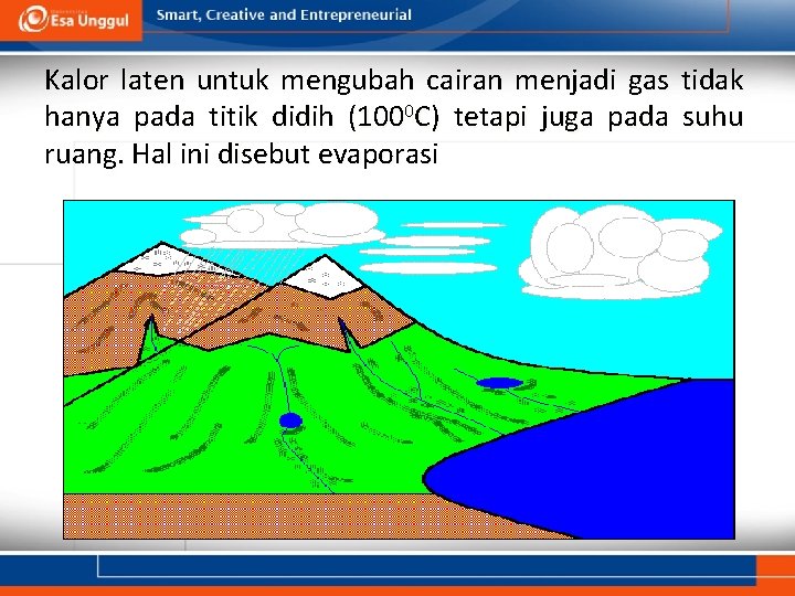 Kalor laten untuk mengubah cairan menjadi gas tidak hanya pada titik didih (1000 C)