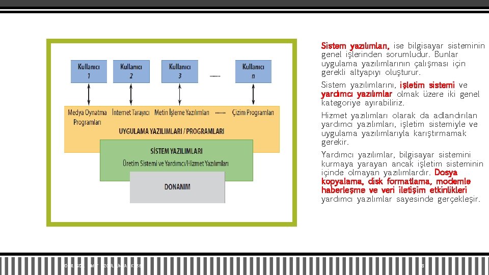 Sistem yazılımları, ise bilgisayar sisteminin genel işlerinden sorumludur. Bunlar uygulama yazılımlarının çalışması için gerekli