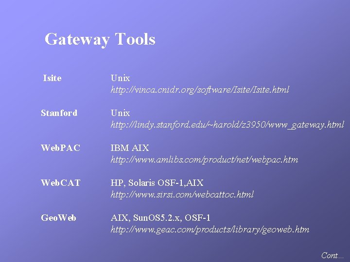 Gateway Tools Isite Unix http: //vinca. cnidr. org/software/Isite. html Stanford Unix http: //lindy. stanford.