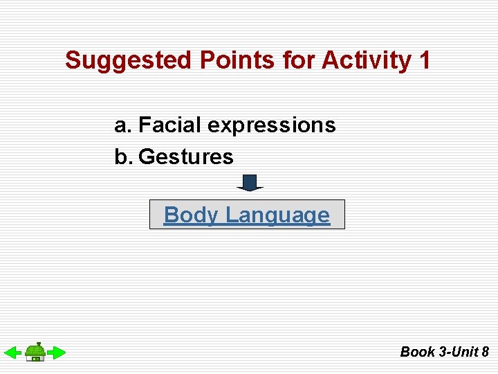 Suggested Points for Activity 1 a. Facial expressions b. Gestures Body Language Book 3