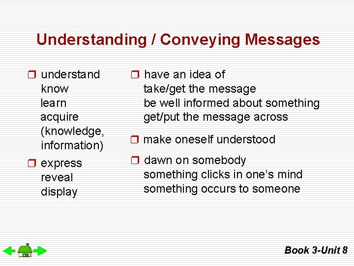 Understanding / Conveying Messages r understand know learn acquire (knowledge, information) r express reveal