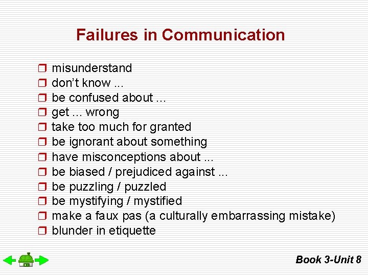Failures in Communication r r r misunderstand don’t know. . . be confused about.