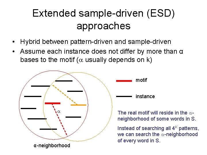 Extended sample-driven (ESD) approaches • Hybrid between pattern-driven and sample-driven • Assume each instance