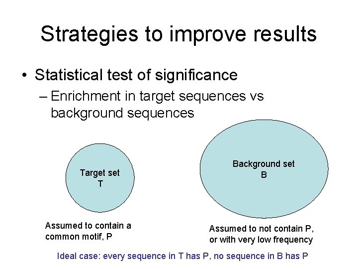 Strategies to improve results • Statistical test of significance – Enrichment in target sequences