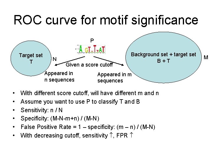 ROC curve for motif significance P Target set T N Given a score cutoff