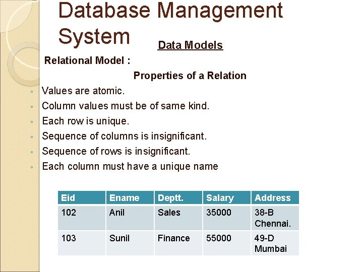 Database Management System Data Models Relational Model : Properties of a Relation ◦ ◦