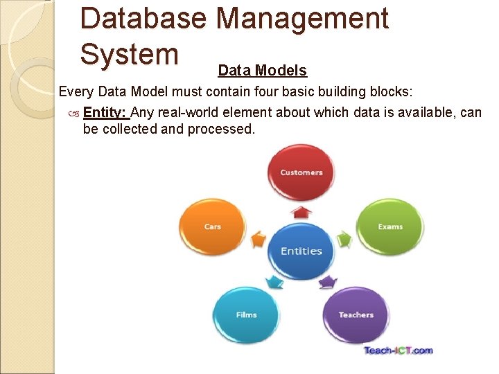 Database Management System Data Models Every Data Model must contain four basic building blocks: