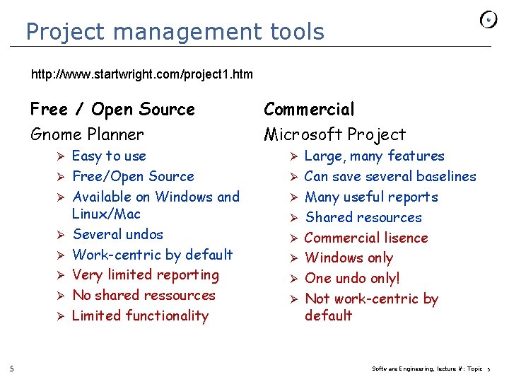 Project management tools http: //www. startwright. com/project 1. htm Free / Open Source Commercial